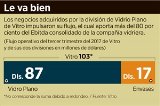 articulo relacionado