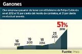 articulo relacionado