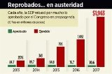articulo relacionado