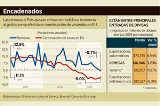 articulo relacionado