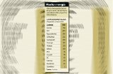 articulo relacionado