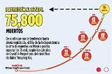 articulo relacionado